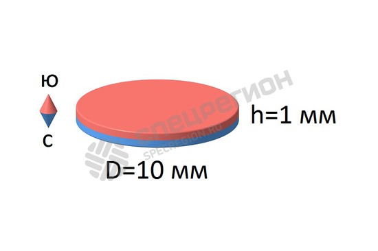 Фотография Магнит неодимовый диск Forceberg 10x1 мм, 50 шт 9-1212192-050